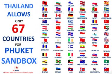 List of 67 countries for Phuket Sandbox Model